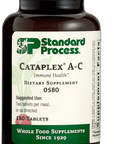 Cataplex A-C Tablet Bottle