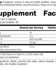 A-C Carbamide®, 90 Capsules, Rev 12 Supplement Facts