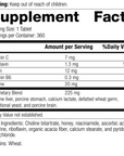 Cataplex® B2, 360 Tablets, Rev 14 Supplement Facts