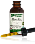 Hemp Oil Liquid 30 mL Product Image