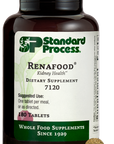 Renafood®, 180 Tablets