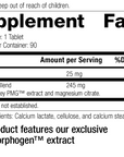 Renatrophin PMG®, 90 Tablets, Rev 16 Supplement Facts