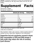 Tuna Omega-3 Chewable, 120 Softgels, Rev 12 Supplement Facts