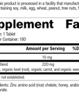 Zinc Chelate™, 180 Tablets, Rev 02 Supplement Facts