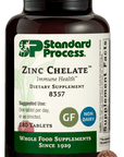 Zinc Chelate™, 180 Tablet