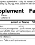 Zypan®, 90 Tablets, Rev 02 Supplement Facts