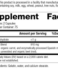 8445 Zymex R02 Supplement Facts