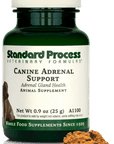 Canine Adrenal Support, 25 g