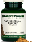 Canine Renal Support, 30 g
