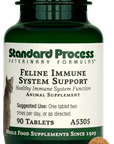 Feline Immune System Support, 90 Tablets