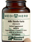 Milk Thistle Forte, 60 Tablets