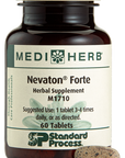 Nevaton Forte, 60 Tablets