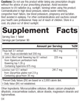 Viranon Rev 03 Supplement Facts