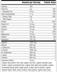 SP Detox Balance Chai, Rev 05 Supplement Facts