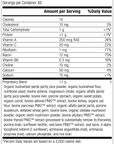 Adrenal Health Pack, Rev 08 Supplement Facts