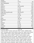 Immune System Health Pack, Rev 03 Supplement Facts