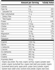 SP Detox Balance, Rev 02 Supplement Facts