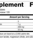 Rev 01 Supplement Facts