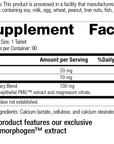 Dermatrophin PMG®, 90 Tablets, Rev 17 Supplement Facts