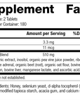 Cataplex® E, 360 Tablets, Rev 17 Supplement Facts