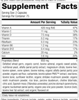 4030 Catalyn with Iron R18 Supplement Facts
