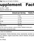 Cataplex® B2, 90 Tablets, Rev 23 Supplement Facts
