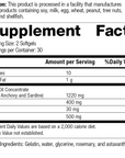 Olprima™ EPA|DHA, 60 Softgels, Rev 02 Supplement Facts