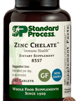 Zinc Chelate™, 180 Tablet