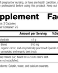 8445 Zymex R02 Supplement Facts