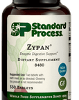 Zypan®, 330 Tablets