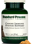 Canine Immune System Support, Net 1.1 oz (30 g)