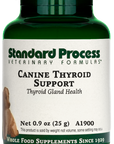 Canine Thyroid Support, 25 g