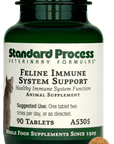 Feline Immune System Support, 90 Tablets