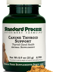 Canine Thyroid Support, 25 g