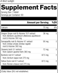 supplement fact label